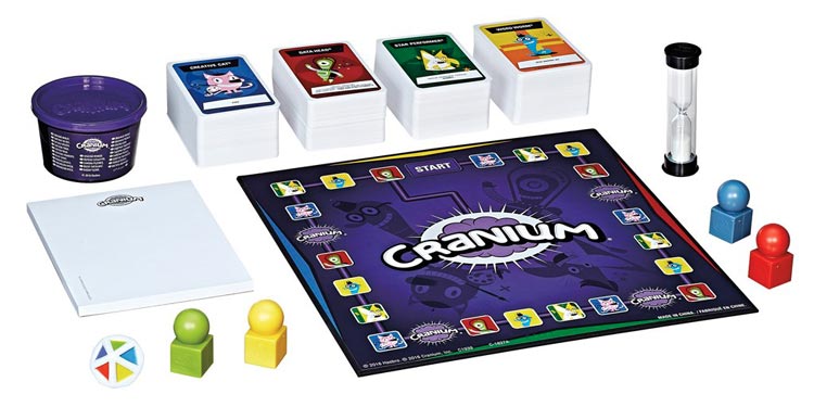 Cranium contenuto della scatola