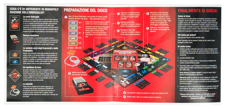 preparativi manuale di istruzione Monopoly Edizione Dell'Imbroglio